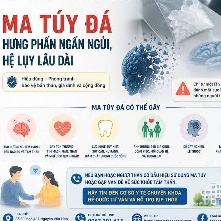 Các chất gây nghiện đang tàn phá sức khỏe tâm thần giới trẻ