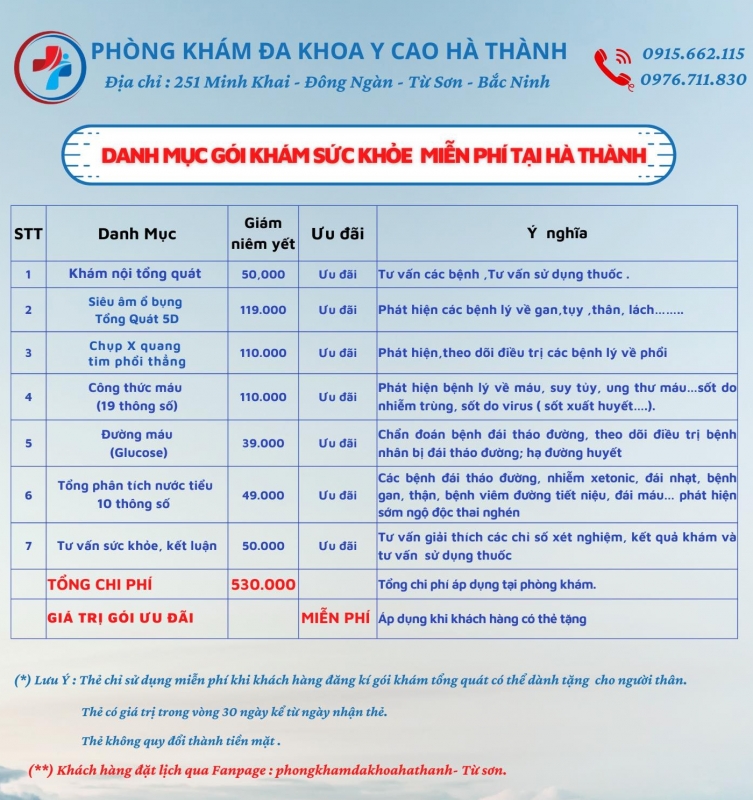 Bảng giá dịch vụ được phòng khám Đa khoa Y Cao Hà Thành được công khai trên fanpage của phòng khám/https://suckhoeviet.org.vn/