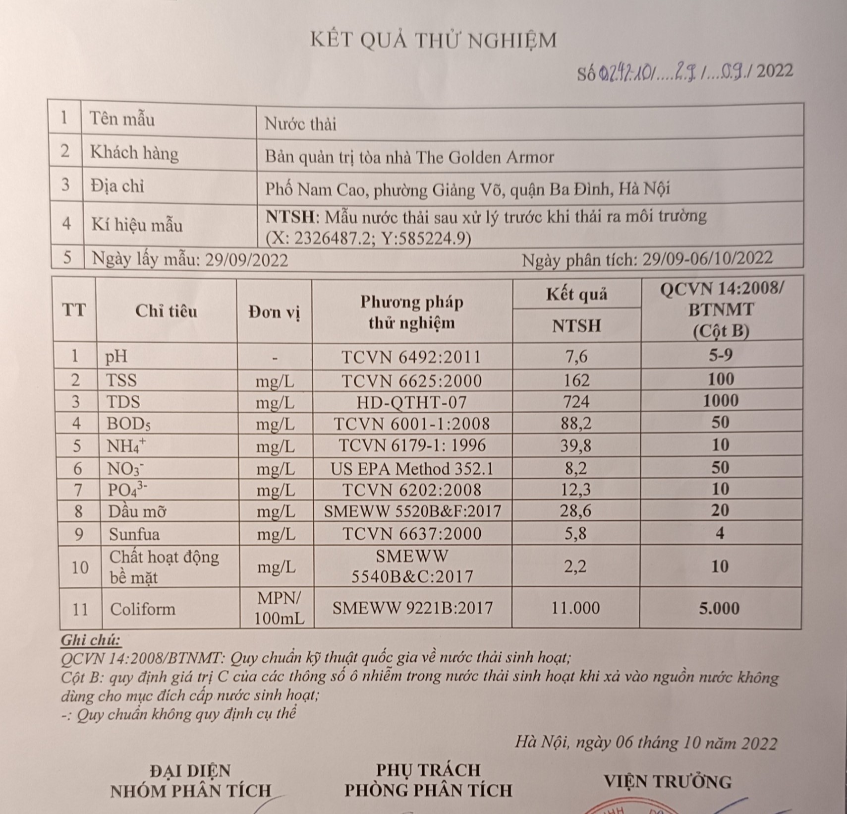 Chung cư B6 Giảng võ (The Golden Armor): Sức khỏe cư dân đang bị thách thức do hệ thống xả thải tòa nhà dấu hiệu hư hỏng nặng kéo dài, vi phạm nghiêm trọng Luật Môi trường. Cơ quan chức năng cần vào cuộc để đảm bảo môi trường sống cho cư dân. Chung cư B6 Giảng Võ: Dân