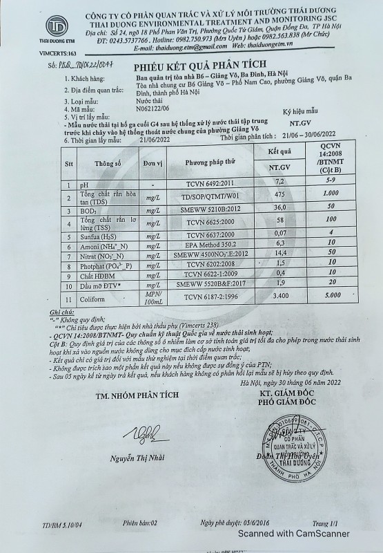 Chung cư B6 Giảng võ (The Golden Armor): Sức khỏe cư dân đang bị thách thức do hệ thống xả thải tòa nhà dấu hiệu hư hỏng nặng kéo dài, vi phạm nghiêm Chung cư B6 Giảng võ (The Golden Armor): Sức khỏe cư dân đang bị thách thức do hệ thống xả thải tòa nhà dấu hiệu hư hỏng nặng kéo dài, vi phạm nghiêm