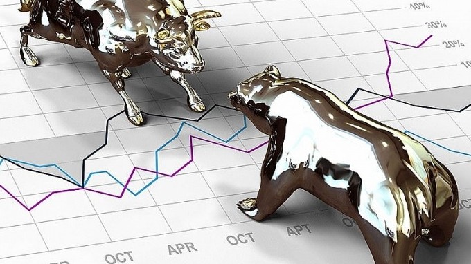 Nhận định thị trường chứng khoán ngày 10-02: Tiếp tục rung lắc