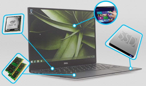 Laptop mùa tựu trường và những lưu ý dành cho sinh viên Laptop mùa tựu trường và những lưu ý dành cho sinh viên