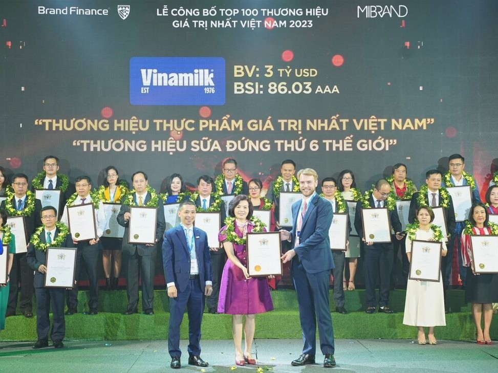 Vinamilk thăng hạng về cả giá trị và tính bền vững của thương hiệu theo công bố mới từ Brand Finance