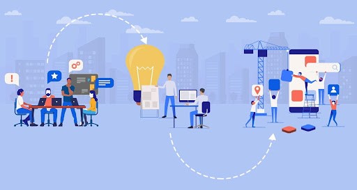 Prodima đồng hành doanh nghiệp với giải pháp Marketing bền vững Prodima đồng hành doanh nghiệp với giải pháp Marketing bền vững