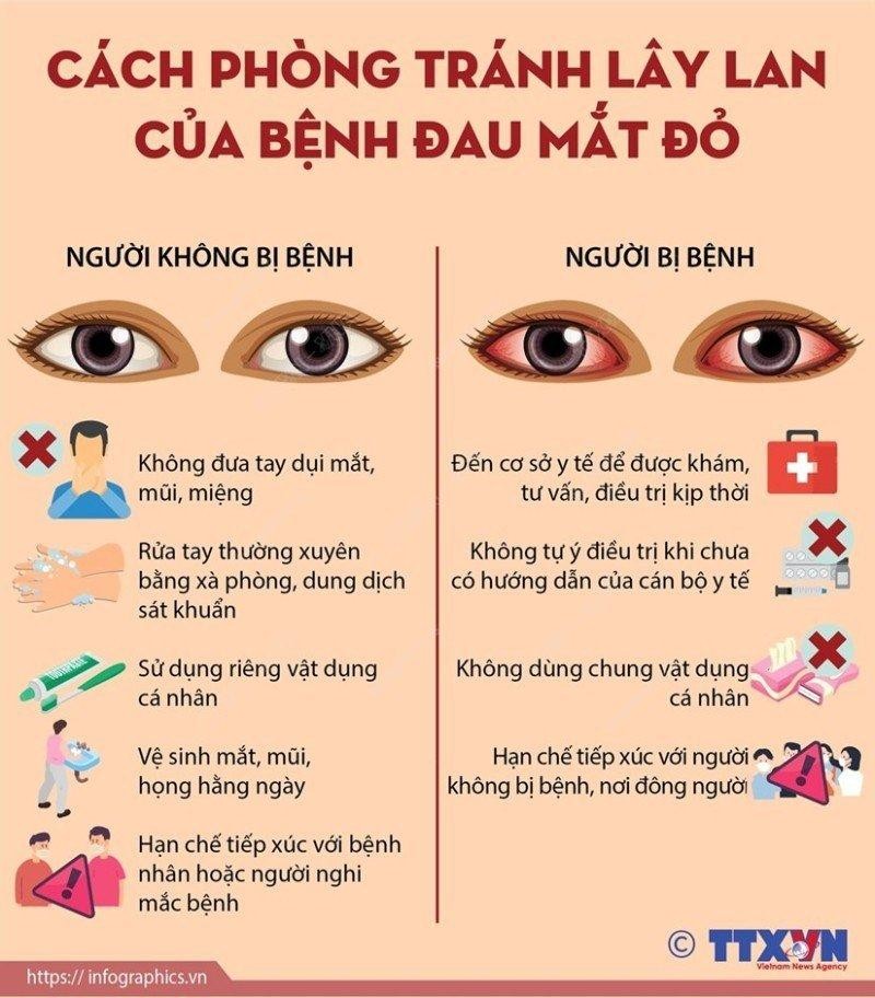 Gia Lai: Sốc phản vệ tử vong vì tự dùng thuốc trị đau mắt đỏ