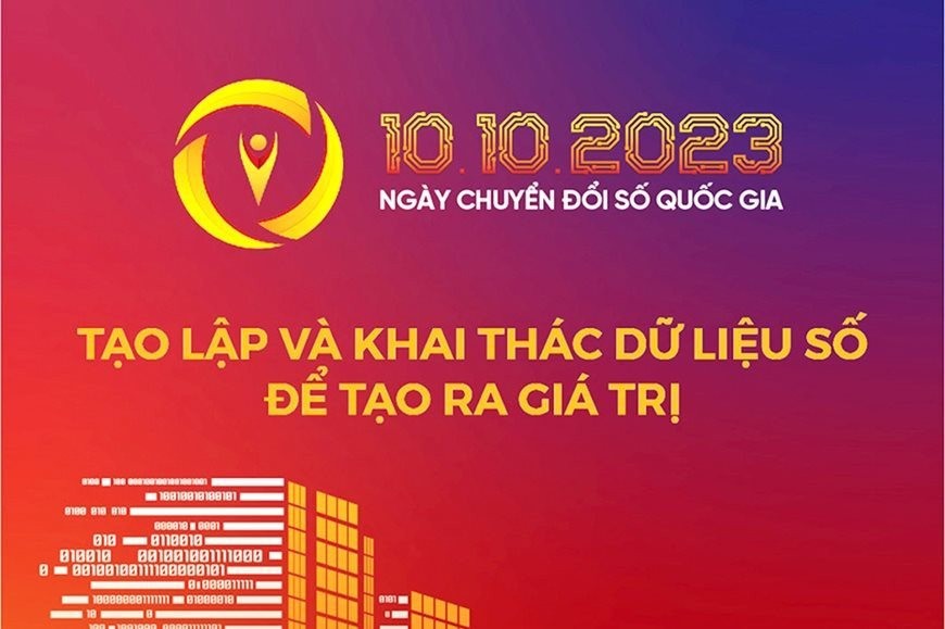 Hưởng ứng ngày 10/10 - Ngày Chuyển đổi số Quốc gia