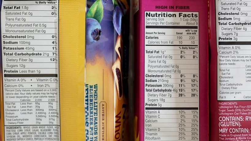 Quy định cách ghi thành phần và giá trị dinh dưỡng trên nhãn thực phẩm