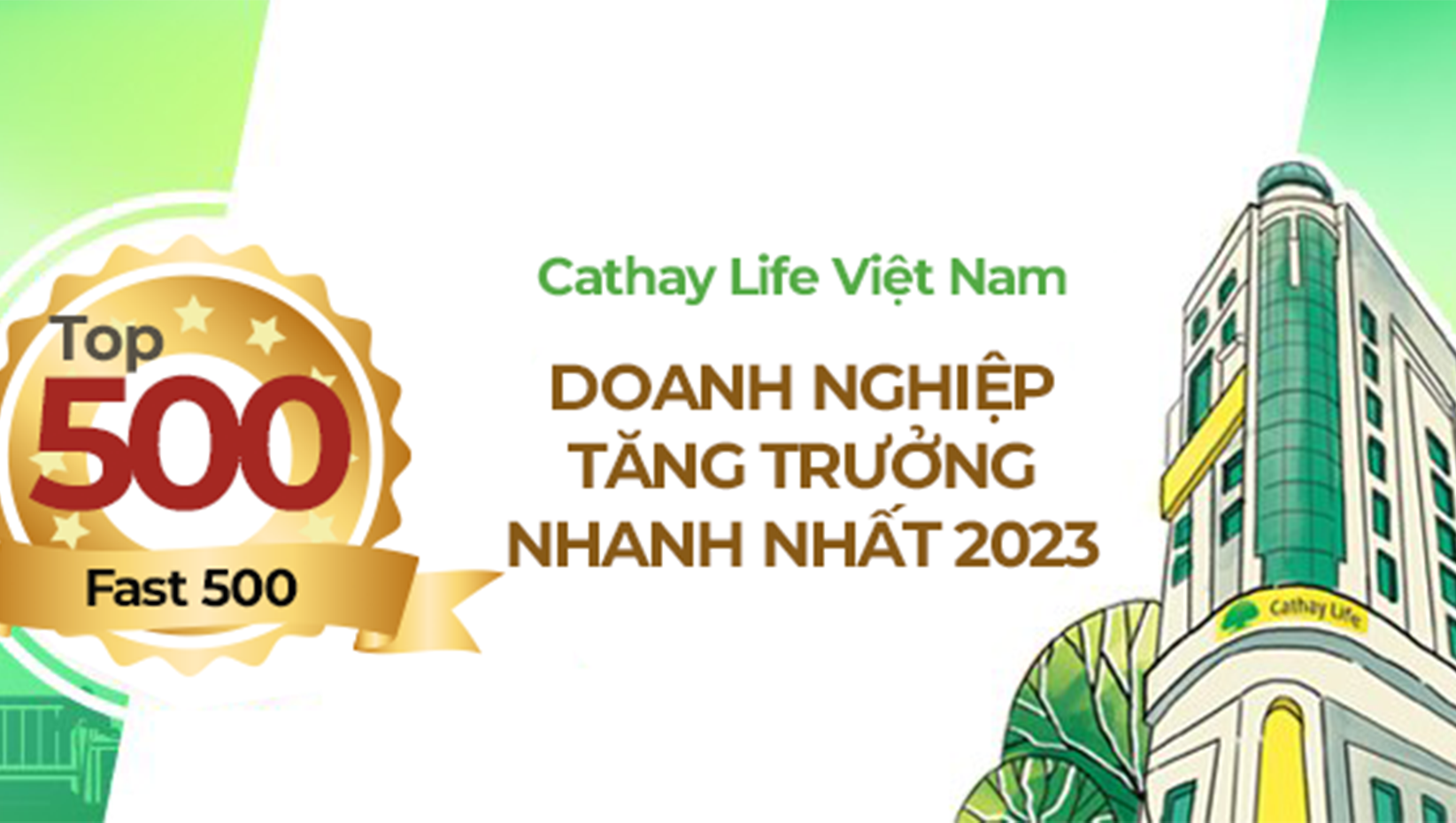 Bảo hiểm nhân thọ Cathay Life Việt Nam và Mirae Asset Prévoir đang là đối tác ngân hàng nào?