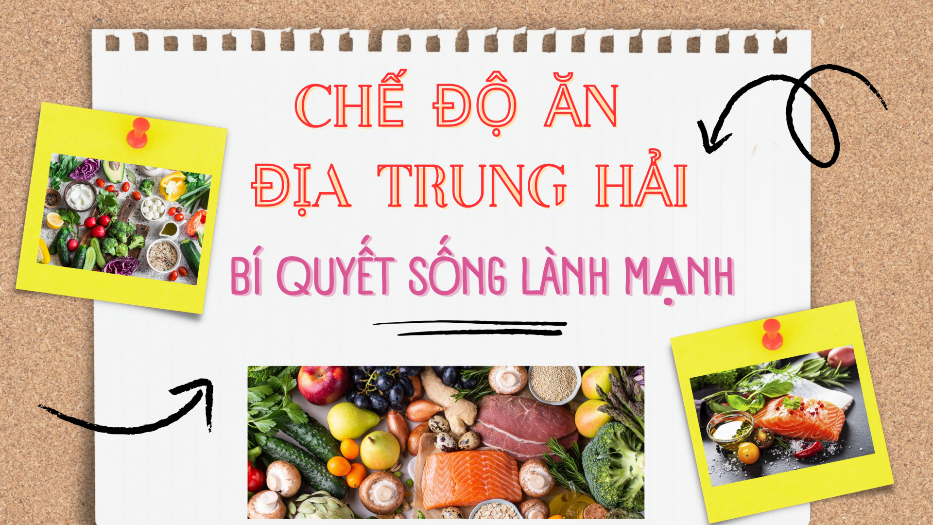 [E-Magazine] Chế độ ăn Địa Trung Hải - Bí quyết sống lành mạnh