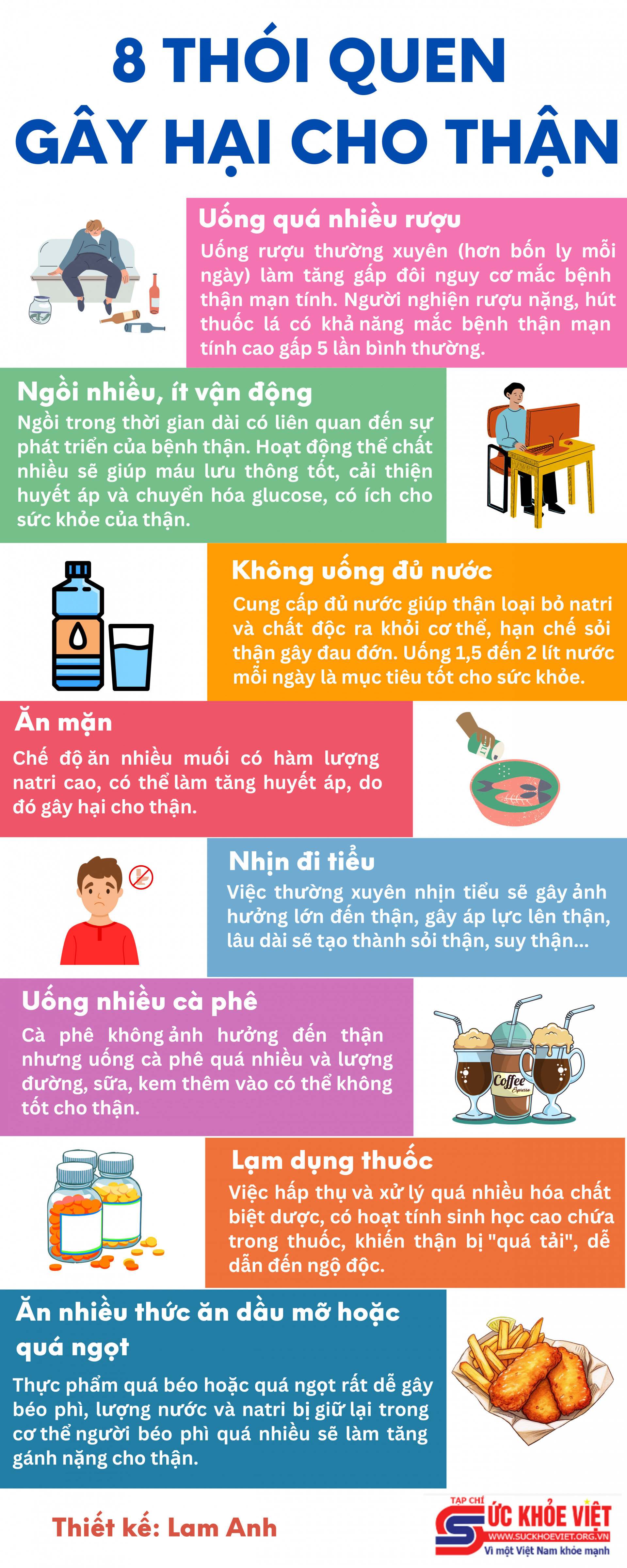 8 thói quen gây hại cho thận