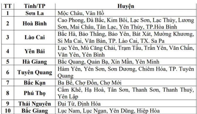 Nước lũ thoát chậm, tình trạng ngập úng vẫn diễn ra ở nhiều nơi