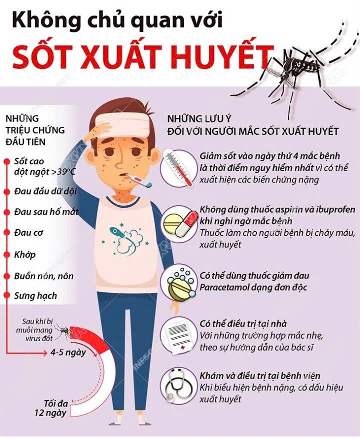 Huyện Cư M’gar tập trung phòng bệnh sốt xuất huyết