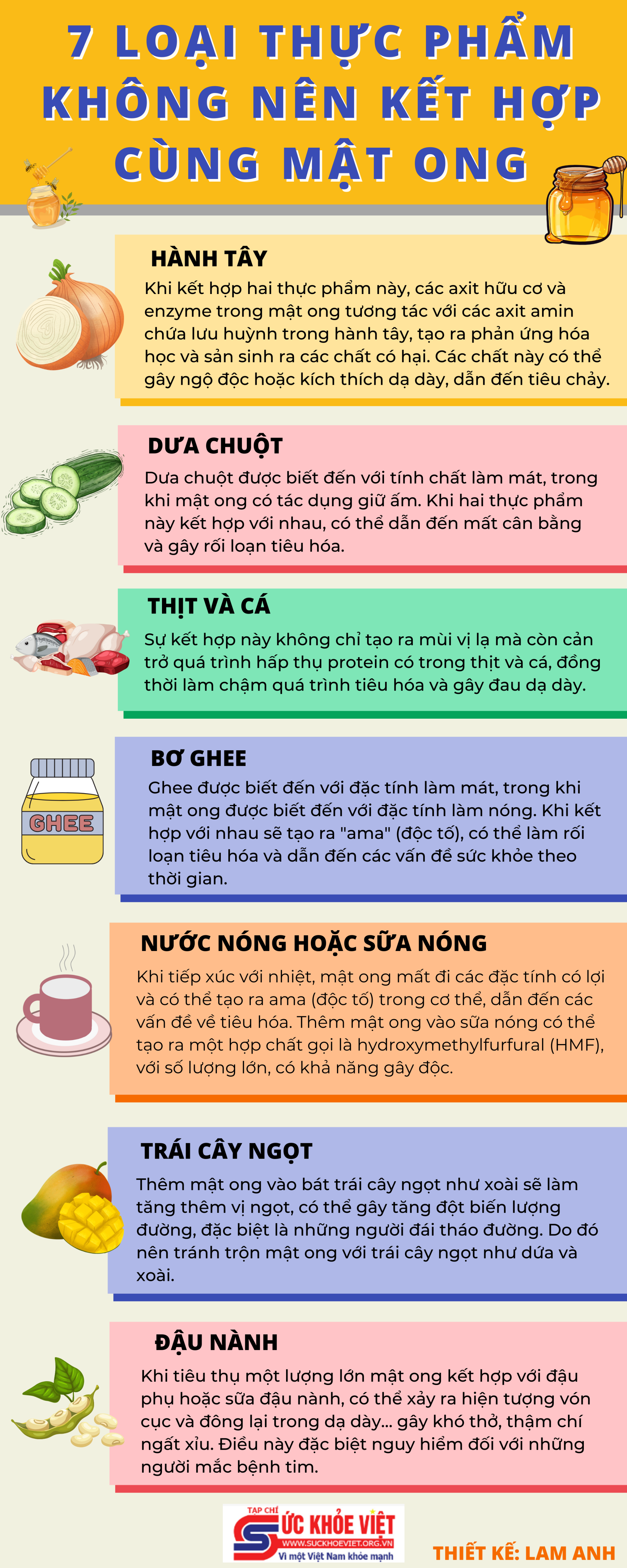 Những thực phẩm không nên kết hợp cùng mật ong