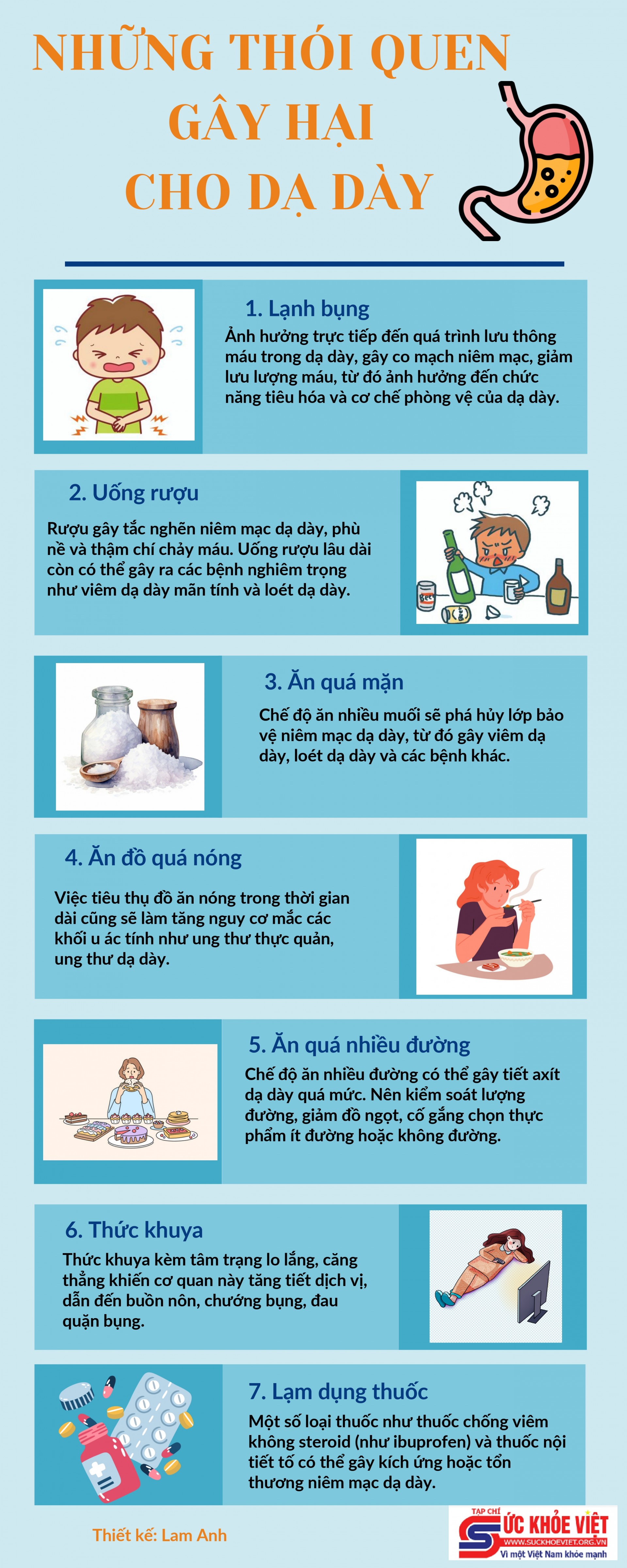 [Infographic] Những thói quen gây hại cho dạ dày