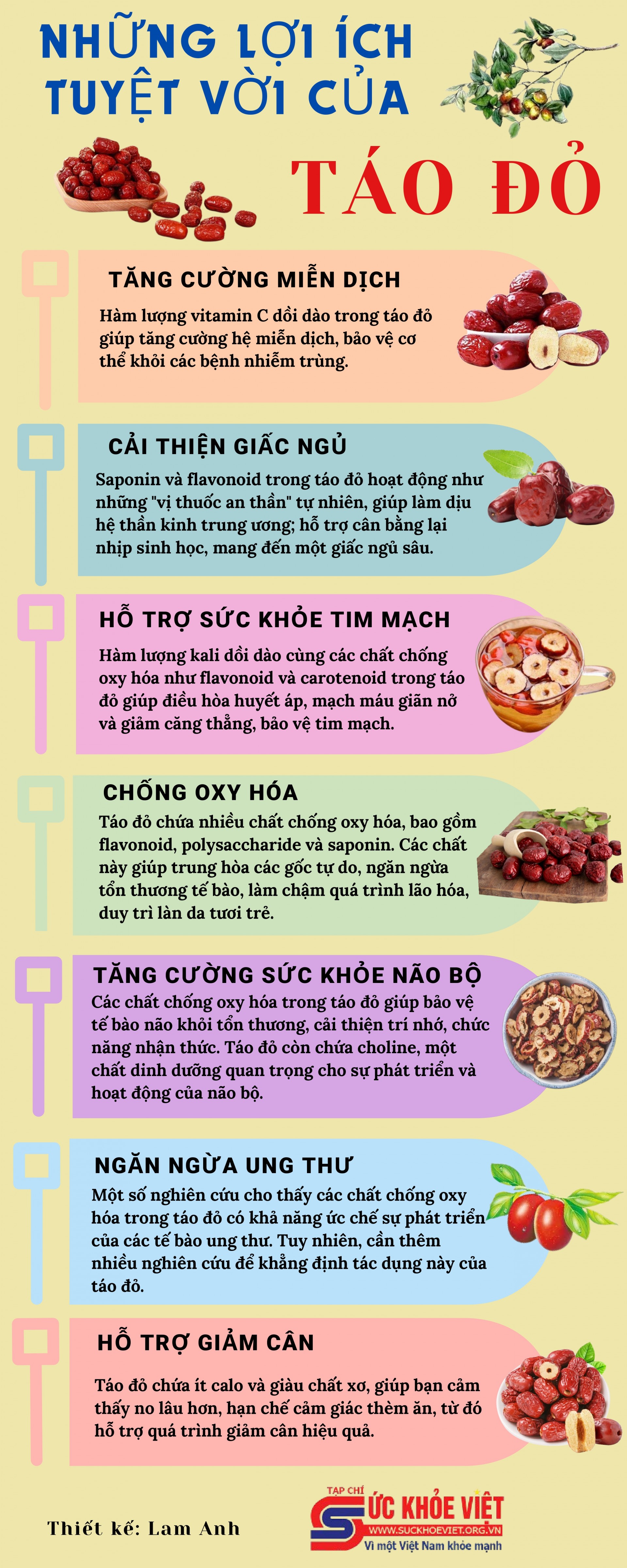 Những lợi ích tuyệt vời của táo đỏ