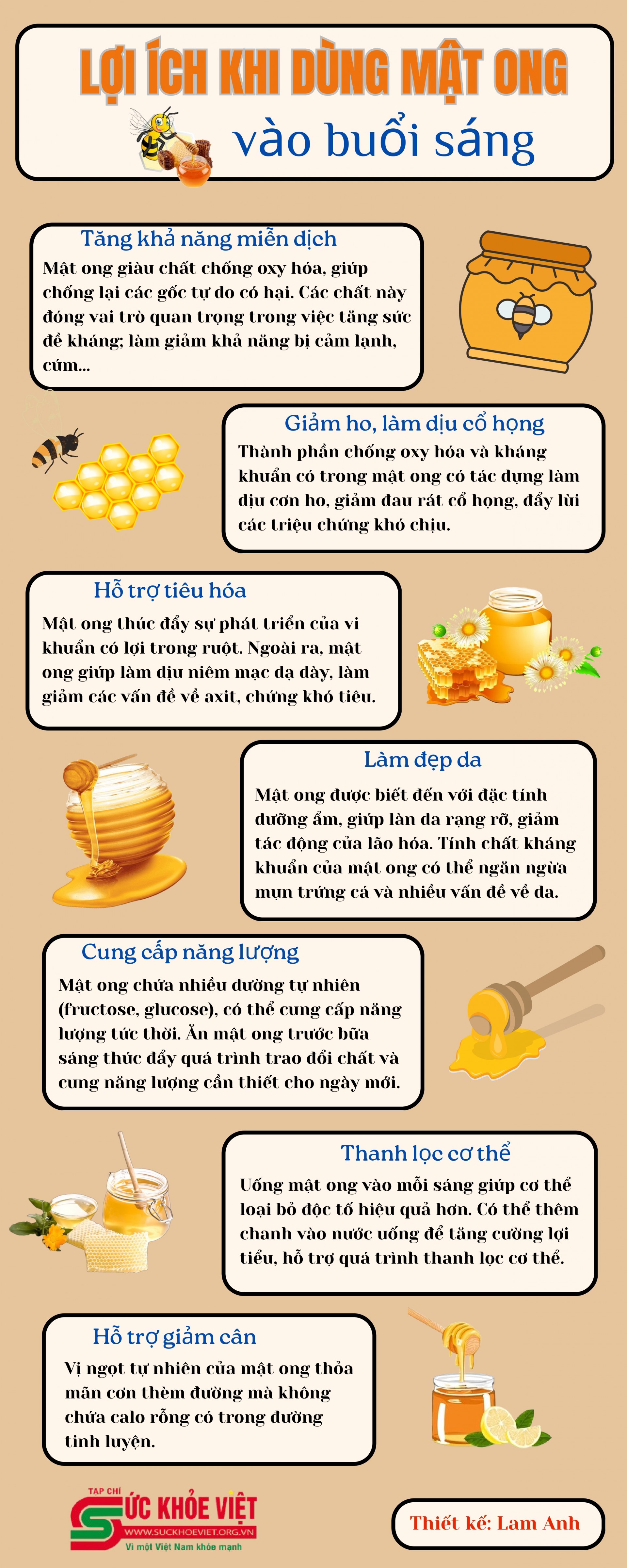 [Infographic] Lợi ích khi dùng mật ong vào buổi sáng