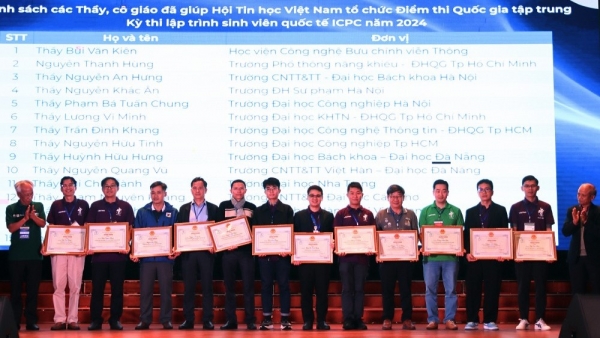 Kỳ thi Olympic Tin học Sinh viên Việt Nam lần thứ 33 chính thức khai mạc