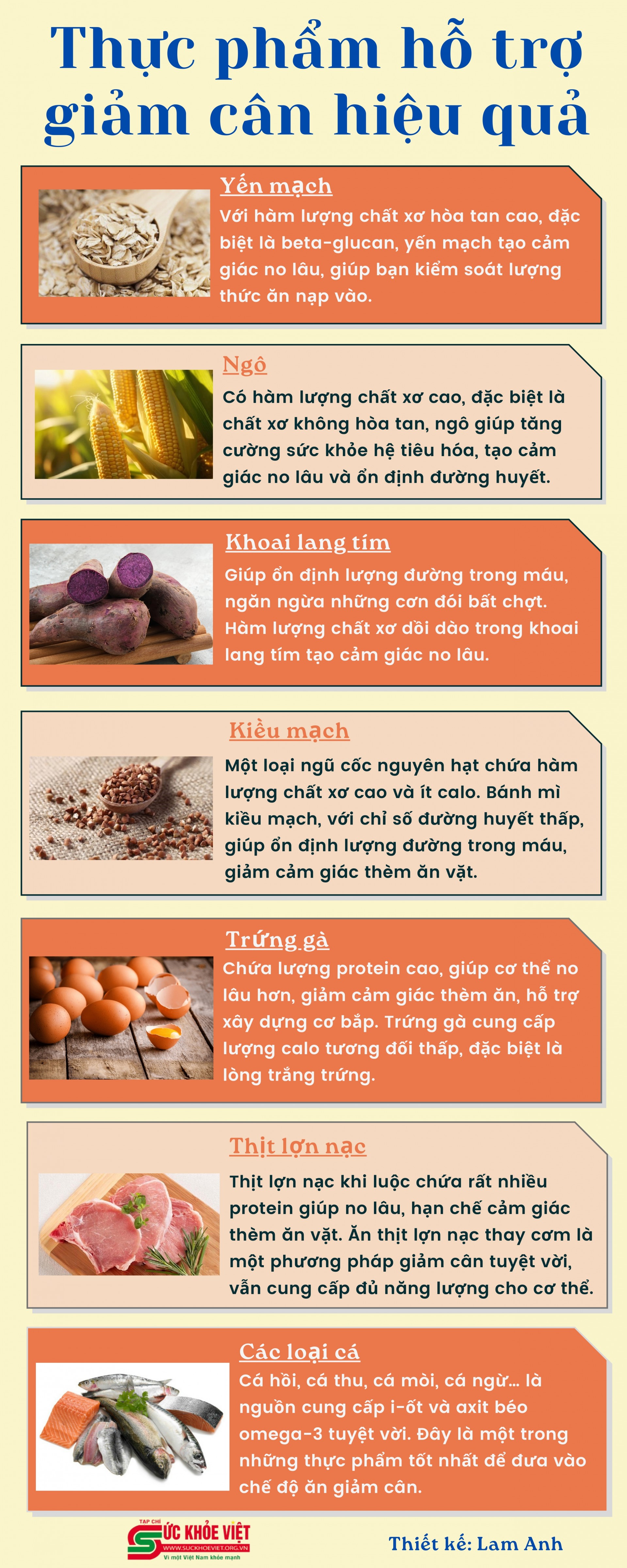 [Infographic] Những thực phẩm hỗ trợ giảm cân hiệu quả