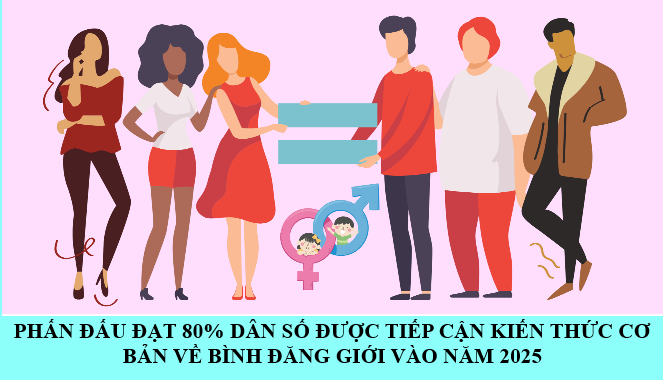 Bình đẳng giới - vấn đề xã hội mang tính toàn cầu