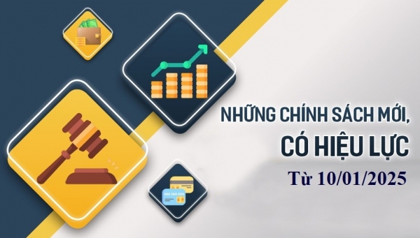 Nhiều chính sách quan trọng có hiệu lực từ ngày 10/1/2025