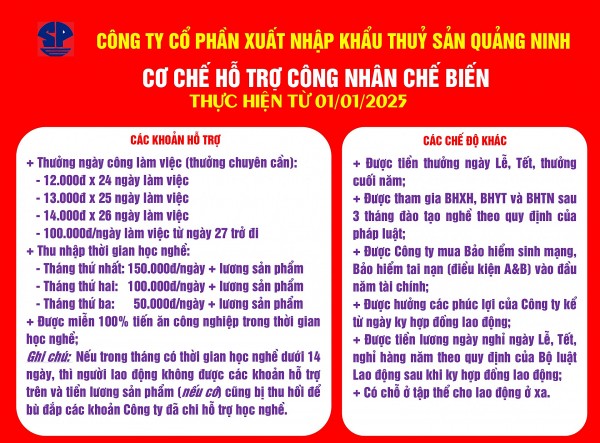 Công ty cổ phần xuất nhập khẩu thủy sản Quảng Ninh