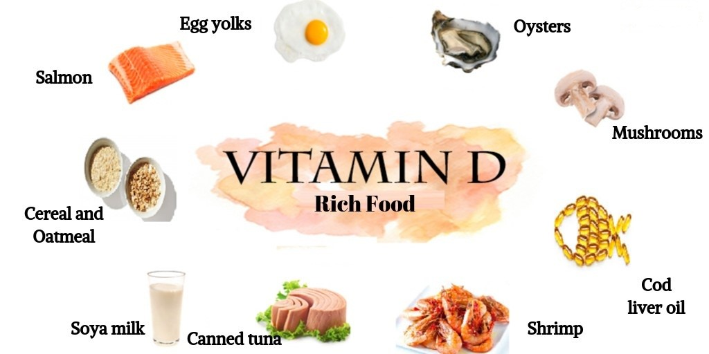 Vitamin D và vai trò trong việc làm chậm lão hóa: Cơ hội và thách thức