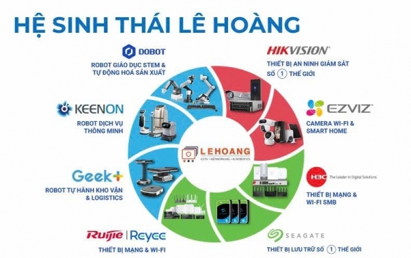 Lê Hoàng Robotics và bước đi chiến lược trong kỷ nguyên Robot AI tại Việt Nam