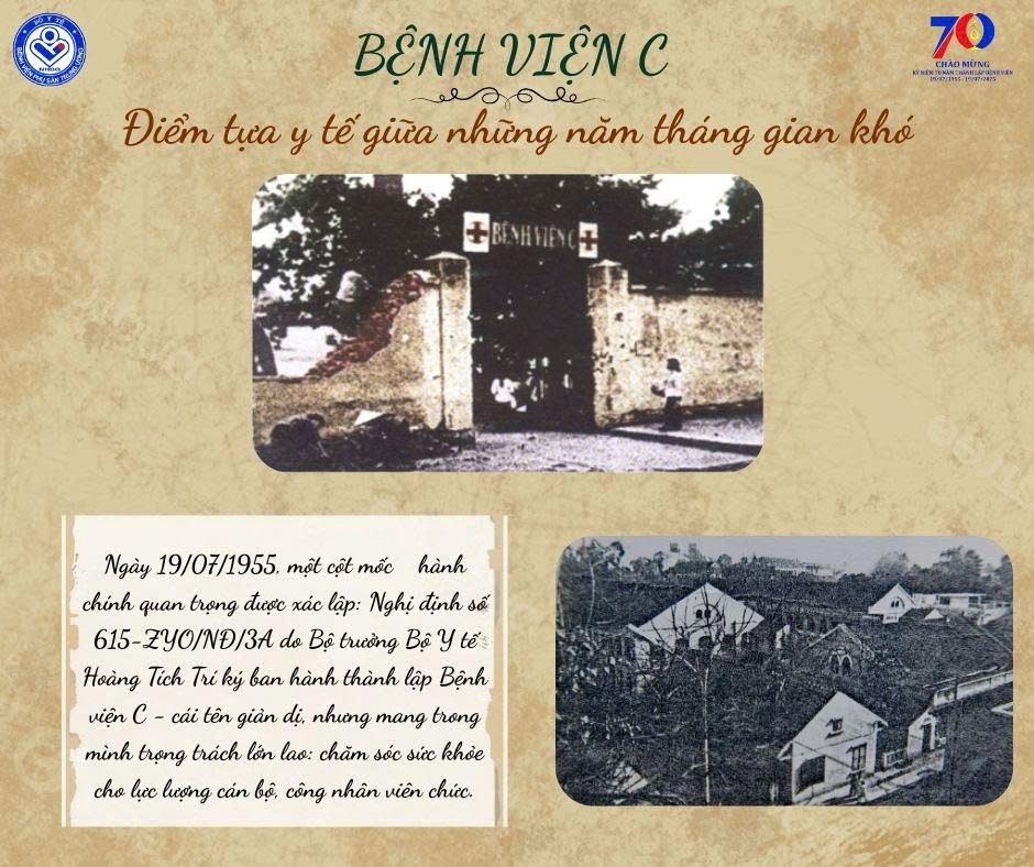 Hành trình 70 năm Bệnh viện Phụ Sản Trung ương: “Nơi tình yêu sinh sôi, hạnh phúc đong đầy và vẹn nguyên sứ mệnh”.