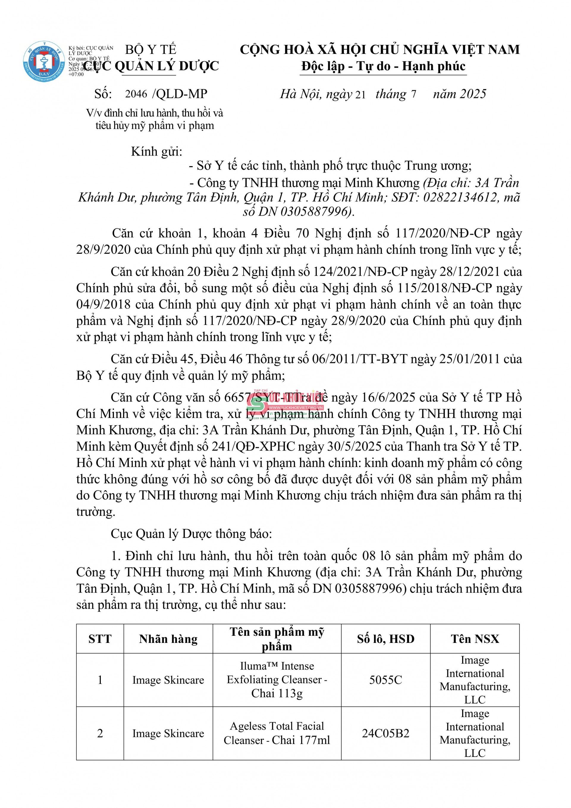 Thêm 8 sản phẩm mỹ phẩm của Công ty Minh Khương bị Bộ Y tế đình chỉ lưu hành và buộc tiêu hủy Thêm 8 sản phẩm mỹ phẩm của Công ty Minh Khương bị Bộ Y tế đình chỉ lưu hành và buộc tiêu hủy