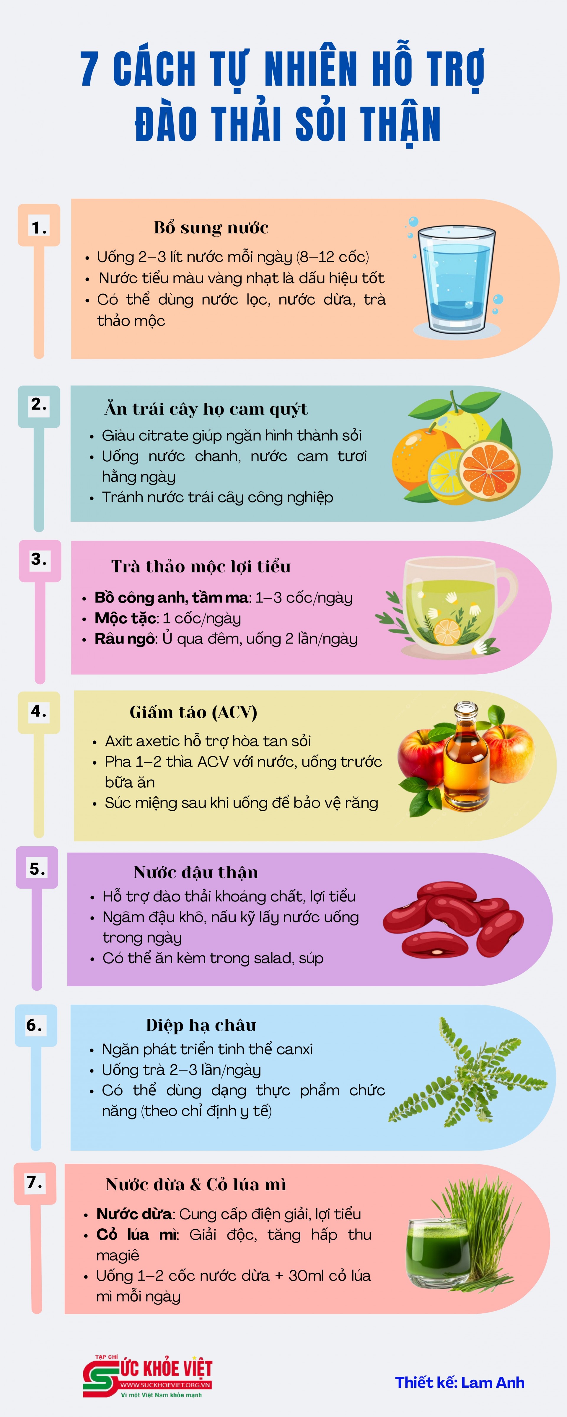 7 cách tự nhiên hỗ trợ đào thải sỏi thận