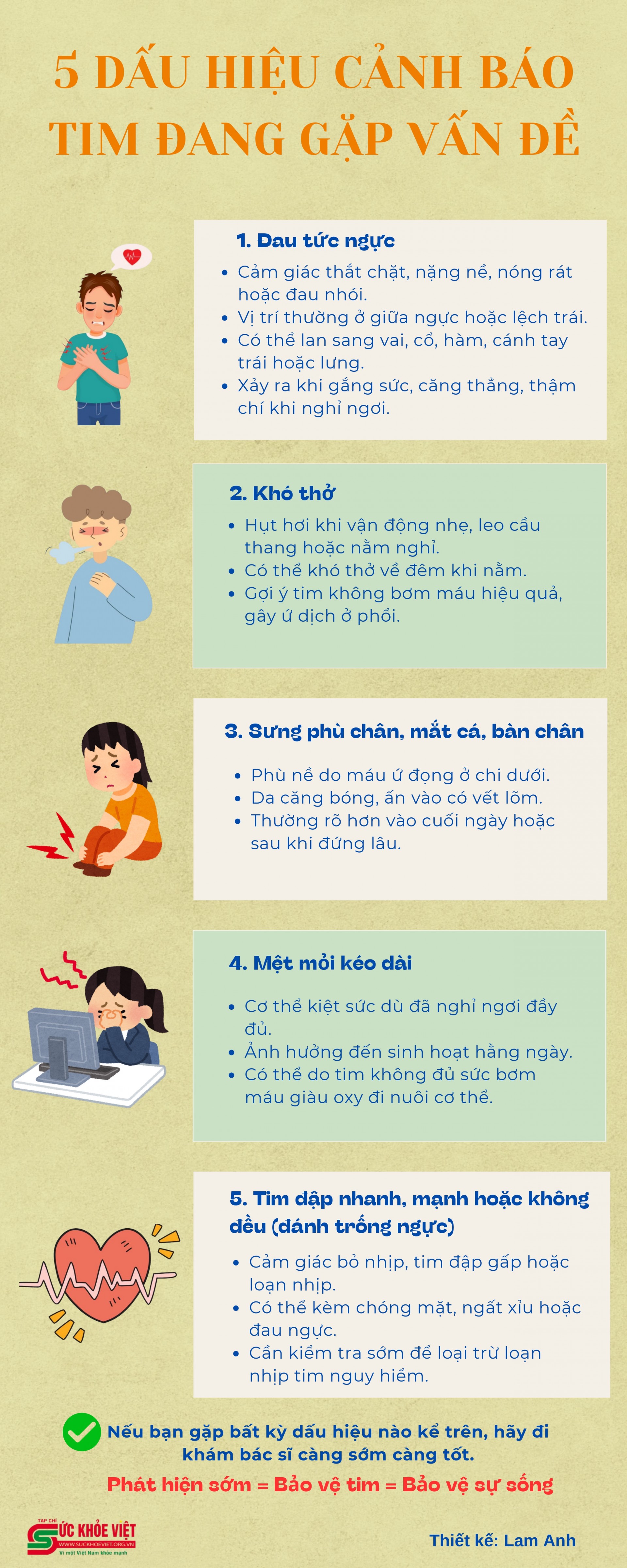 5 dấu hiệu cảnh báo tim bạn đang gặp vấn đề