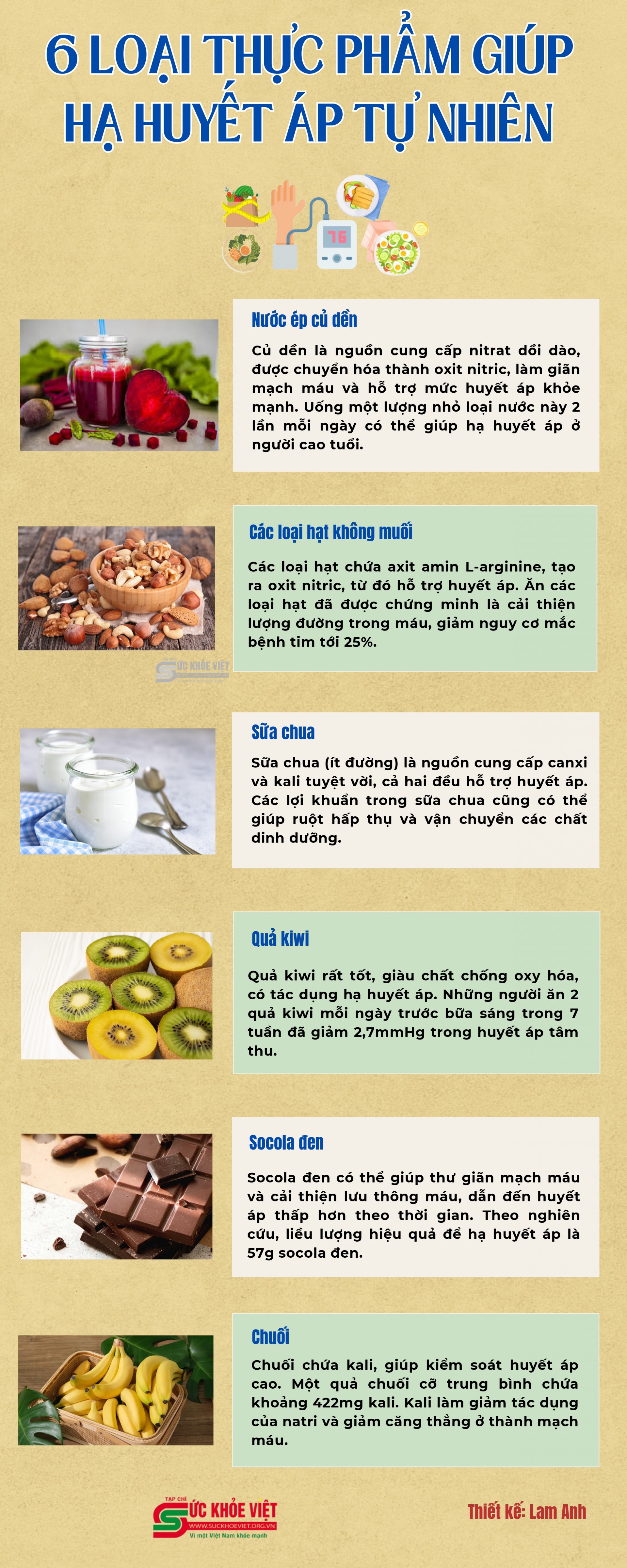 [Infographic] 6 loại thực phẩm giúp hạ huyết áp tự nhiên