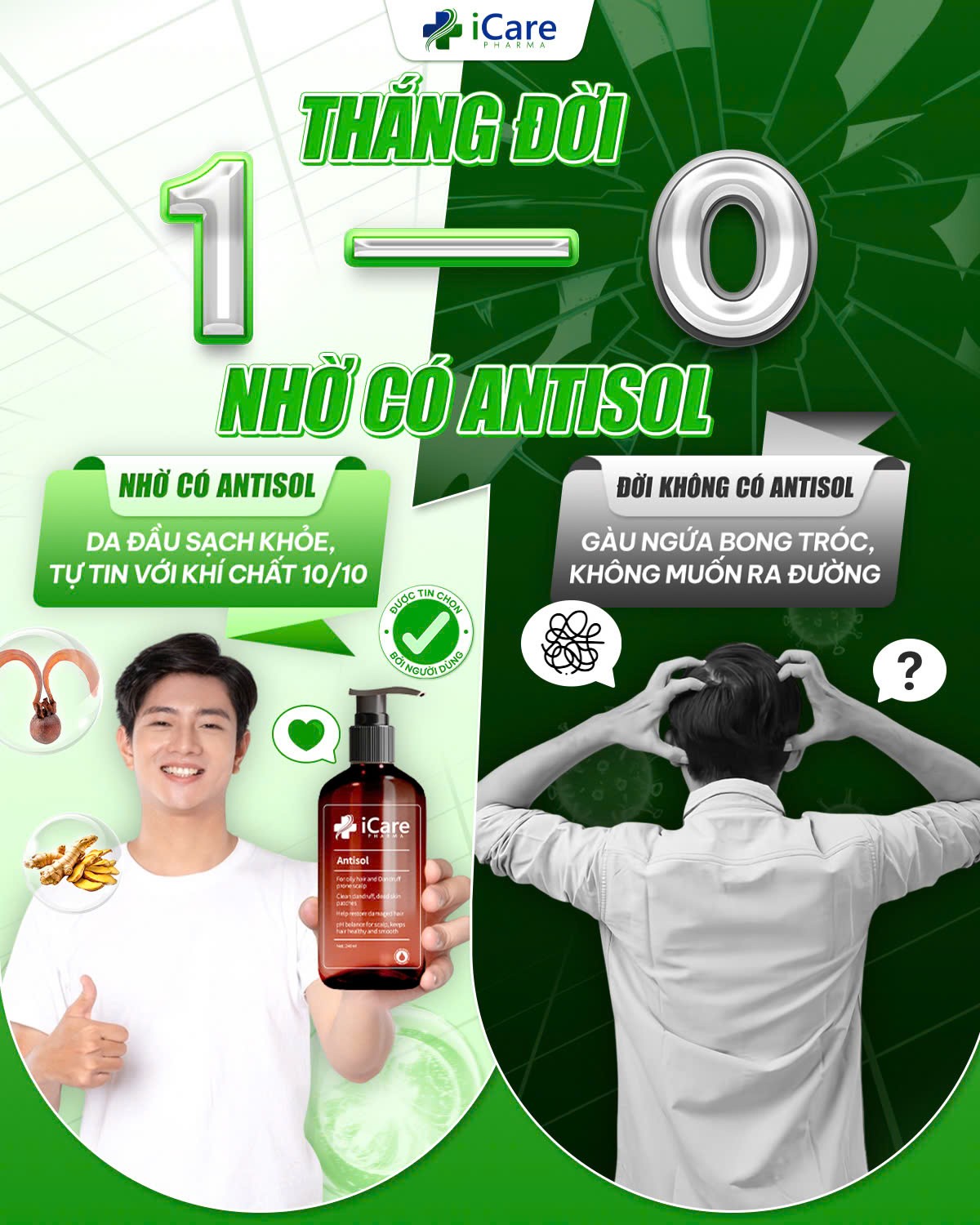 Bí quyết Bí quyết