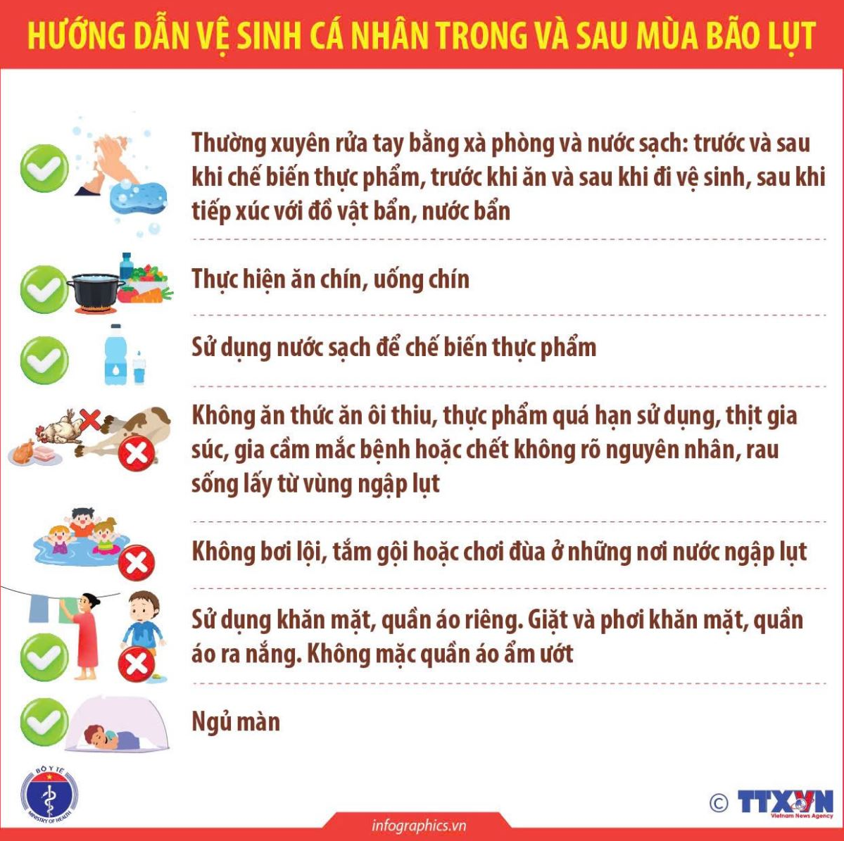 Bộ Y tế hướng dẫn người dân vùng lũ cách vệ sinh nguồn nước, phòng dịch bệnh