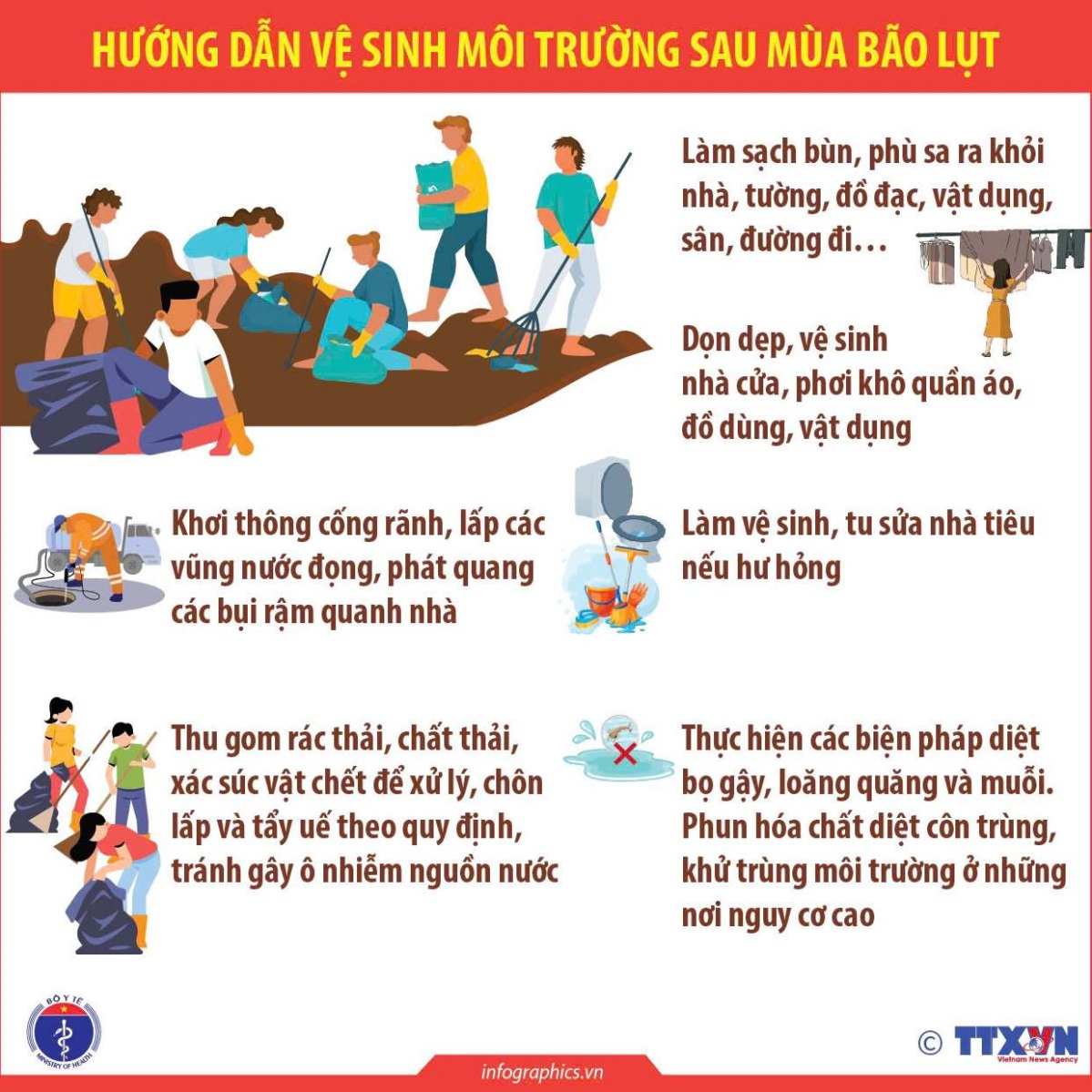 Bộ Y tế hướng dẫn người dân vùng lũ cách vệ sinh nguồn nước, phòng dịch bệnh