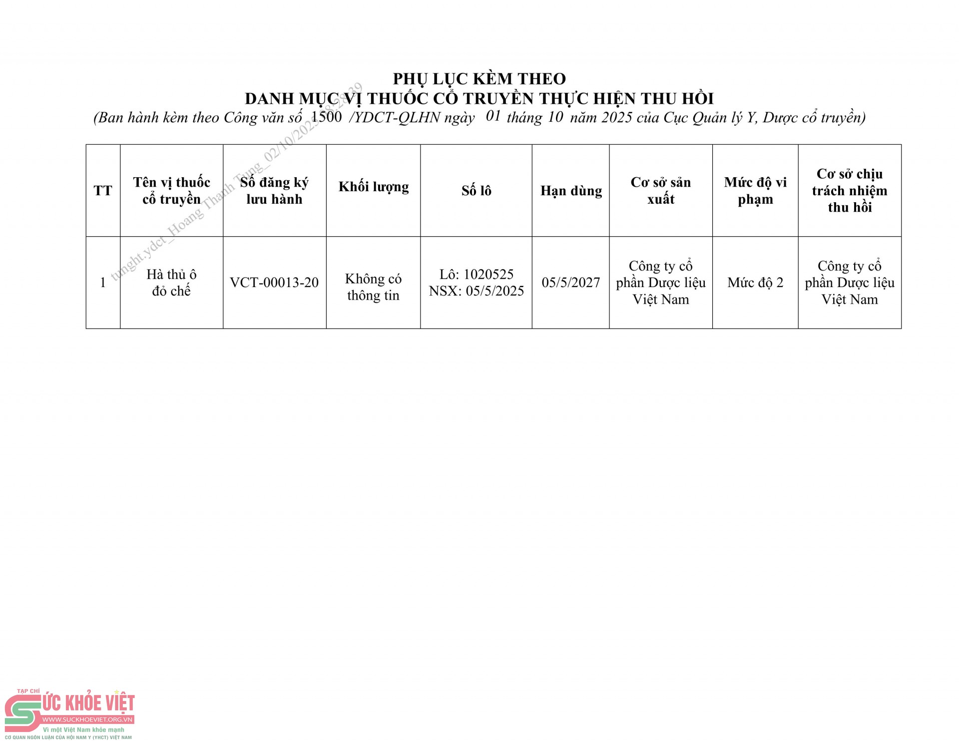 Thu hồi toàn quốc lô vị thuốc cổ truyền Hà thủ ô đỏ chế của công ty Cổ phần Dược liệu Việt Nam do vi phạm chất lượng mức độ 2