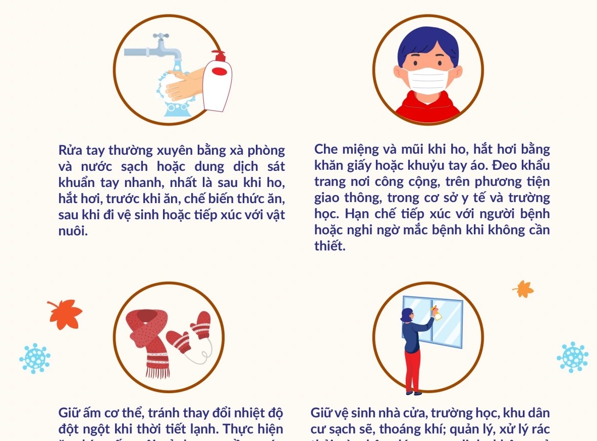 Bộ Y tế yêu cầu tăng cường phòng, chống dịch bệnh mùa Thu - Đông