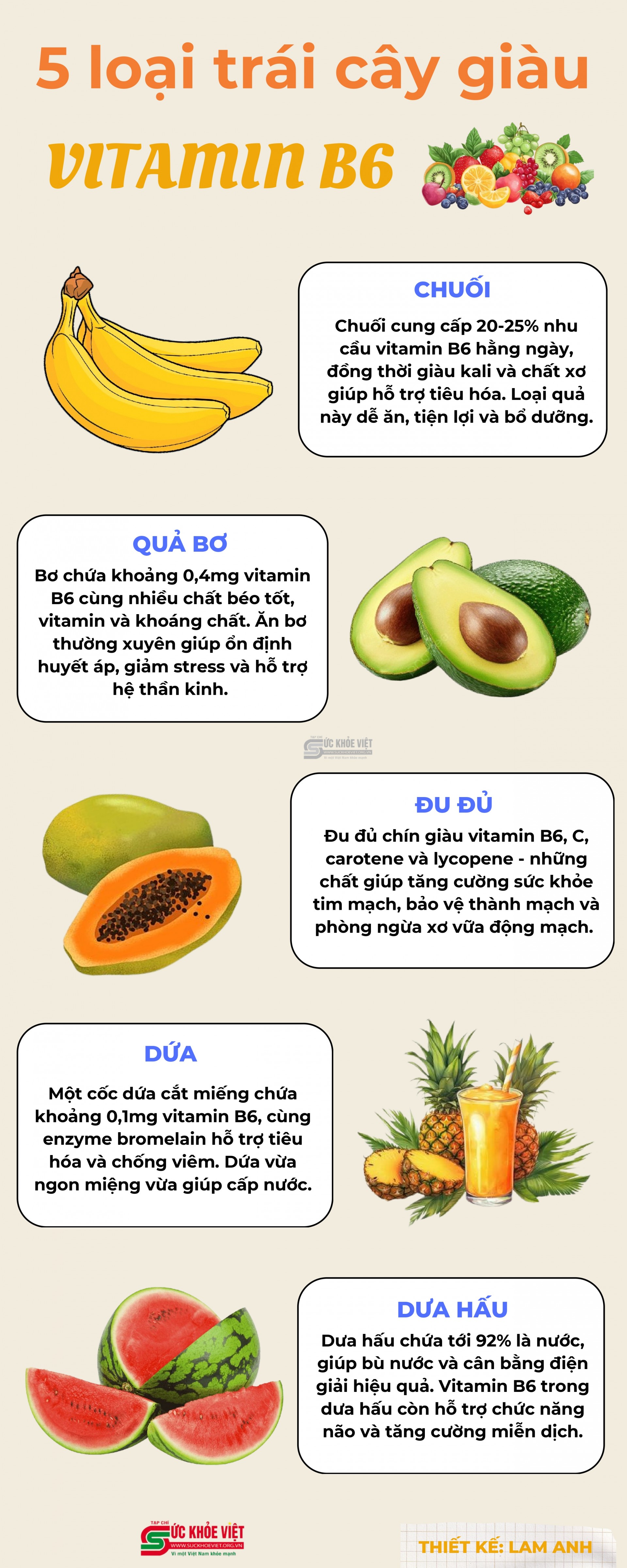 5 loại trái cây giàu vitamin B6 giúp cải thiện não bộ