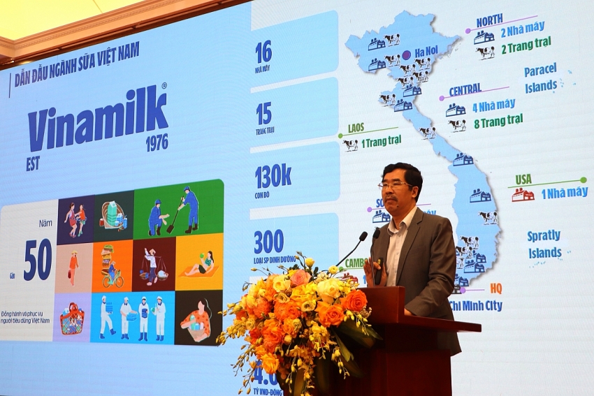 Vinamilk: Minh bạch và truy xuất nguồn gốc sản phẩm là bảo vệ người tiêu dùng, cam kết phát triển bền vững Vinamilk: Minh bạch và truy xuất nguồn gốc sản phẩm là bảo vệ người tiêu dùng, cam kết phát triển bền vững