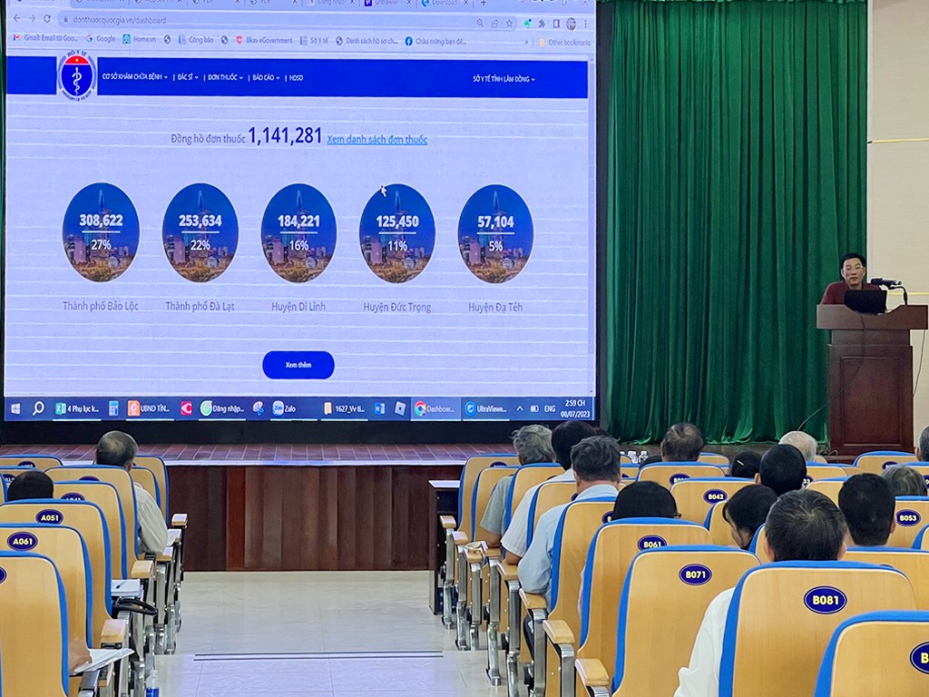 Lâm Đồng: Công tác y - dược cổ truyền trước và sau sáp nhập được duy trì ổn định