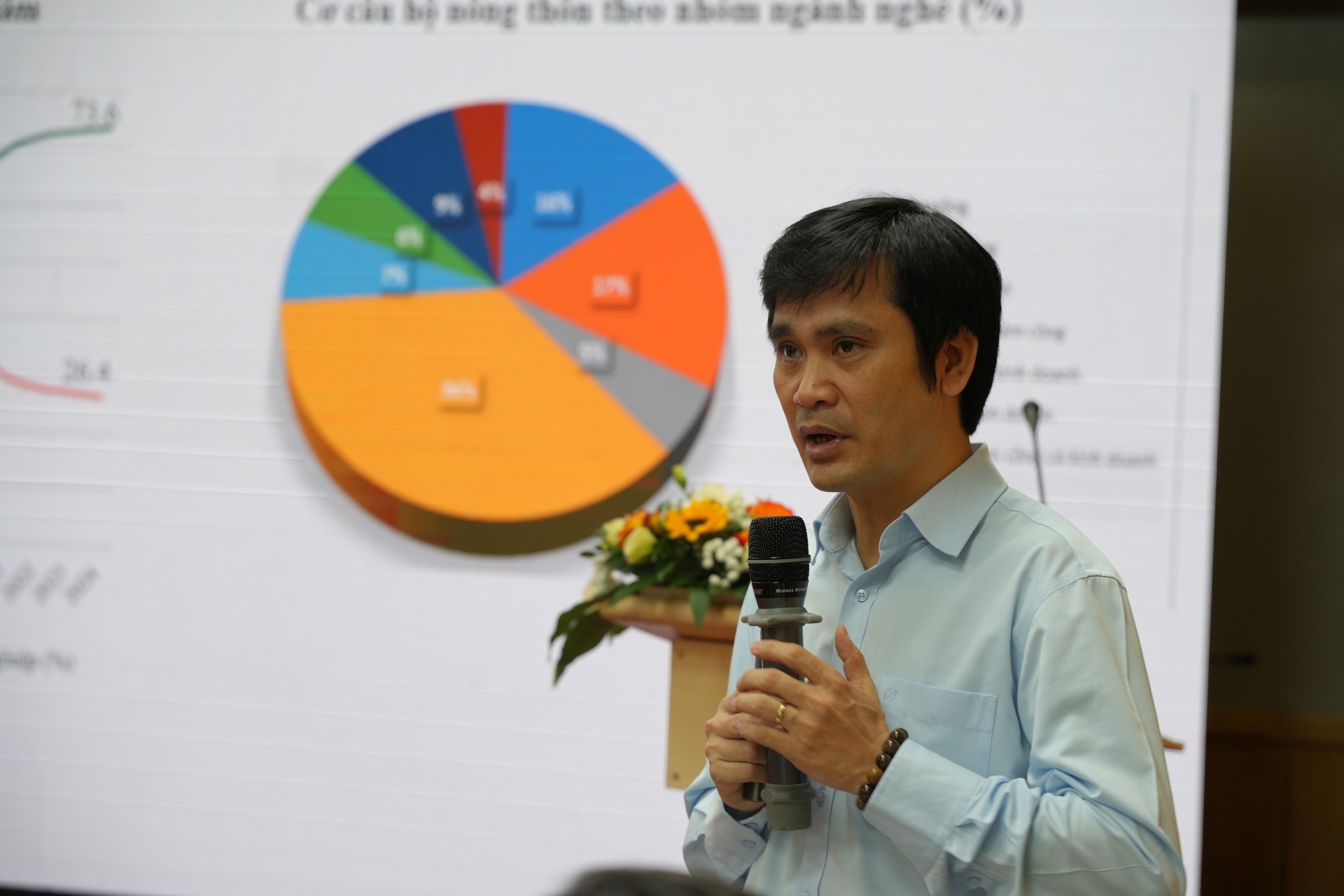 Hội thảo “Nông dân chuyên nghiệp”: Gợi mở tư duy mới cho phát triển nông nghiệp hiện đại