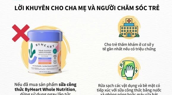 WHO cảnh báo nguy cơ ngộ độc botulinum liên quan đến sữa công thức cho trẻ