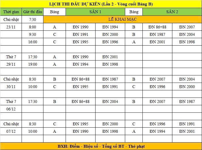 Thôn Ngọc Chi triển khai chuỗi hoạt động hướng về Lễ Khánh thành Đình làng và phát hành cuốn “Lịch sử Chi bộ thôn Ngọc Chi”