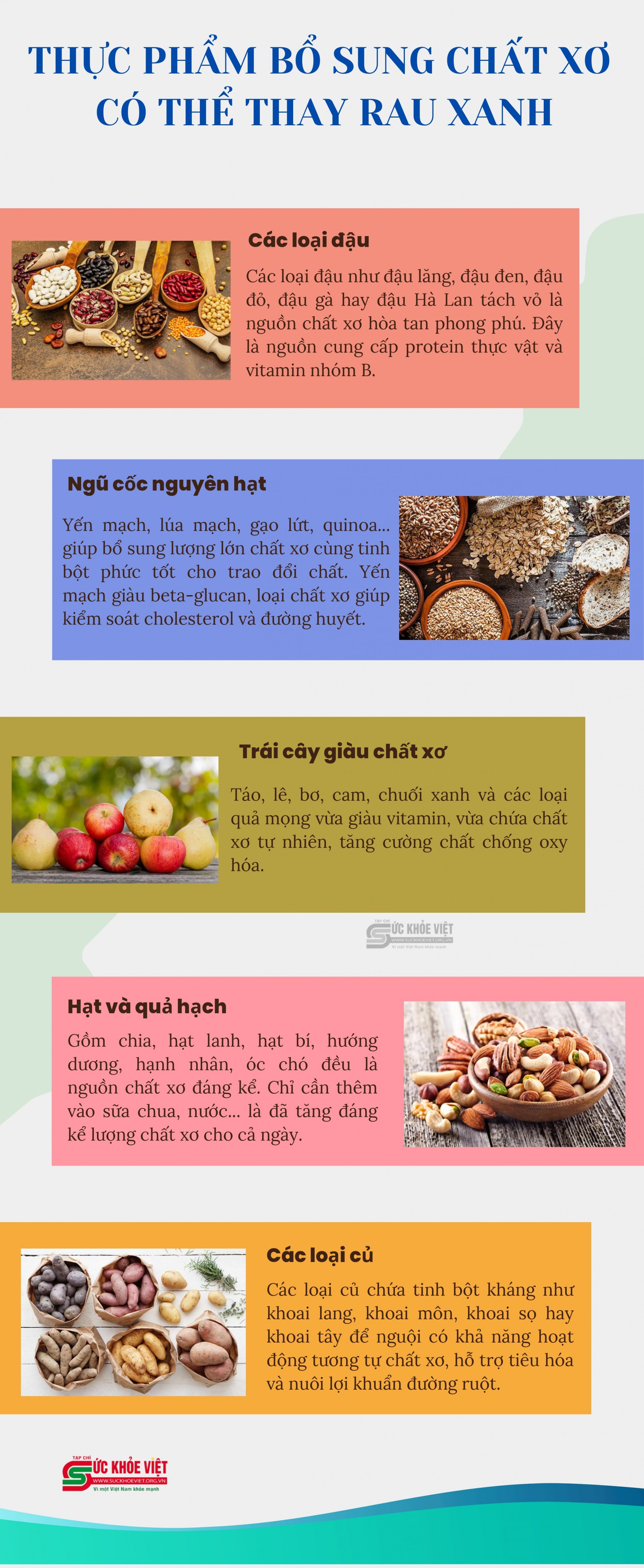 5 thực phẩm bổ sung chất xơ có thể thay rau xanh