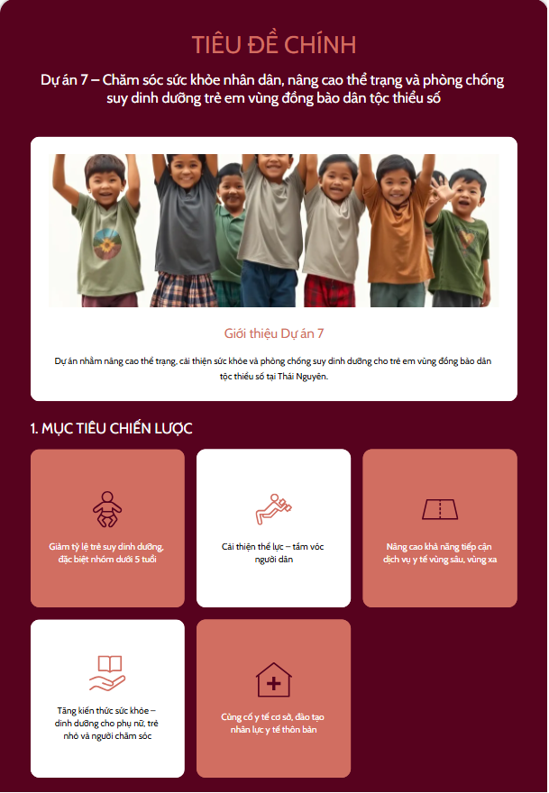 Dự án 7 - MTQG: Bước đột phá trong chăm sóc sức khỏe vùng đồng bào dân tộc thiểu số Thái Nguyên