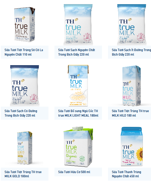 TH True Milk – Hành trình kiến tạo chuẩn mực “sữa sạch” Việt Nam TH True Milk – Hành trình kiến tạo chuẩn mực “sữa sạch” Việt Nam