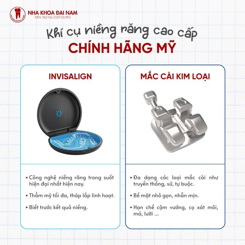 Nha khoa Đại Nam - Địa chỉ nha khoa uy tín được nhiều khách hàng tin chọn