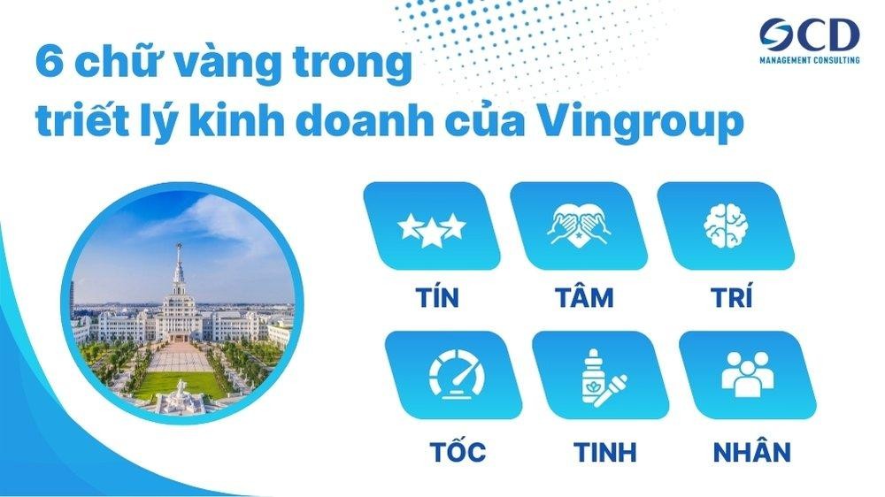 6 chữ vàng trong triết lý kinh doanh của Vingroup. Ảnh: Internet.