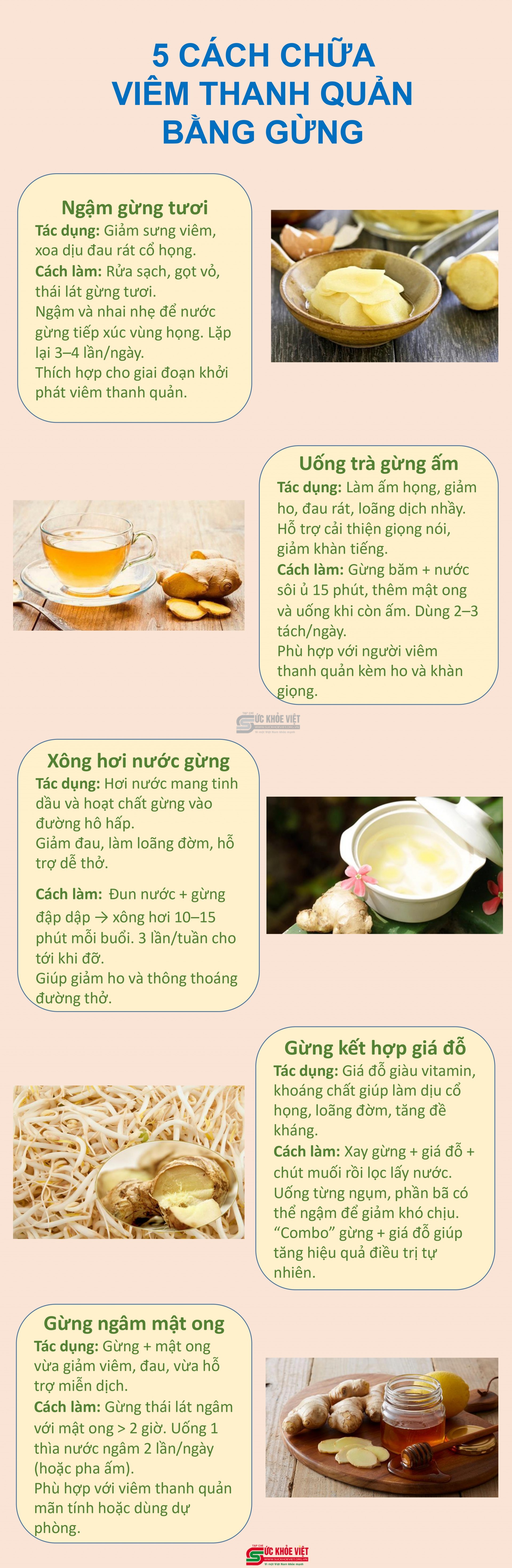[Infographic] 5 cách chữa viêm thanh quản bằng gừng