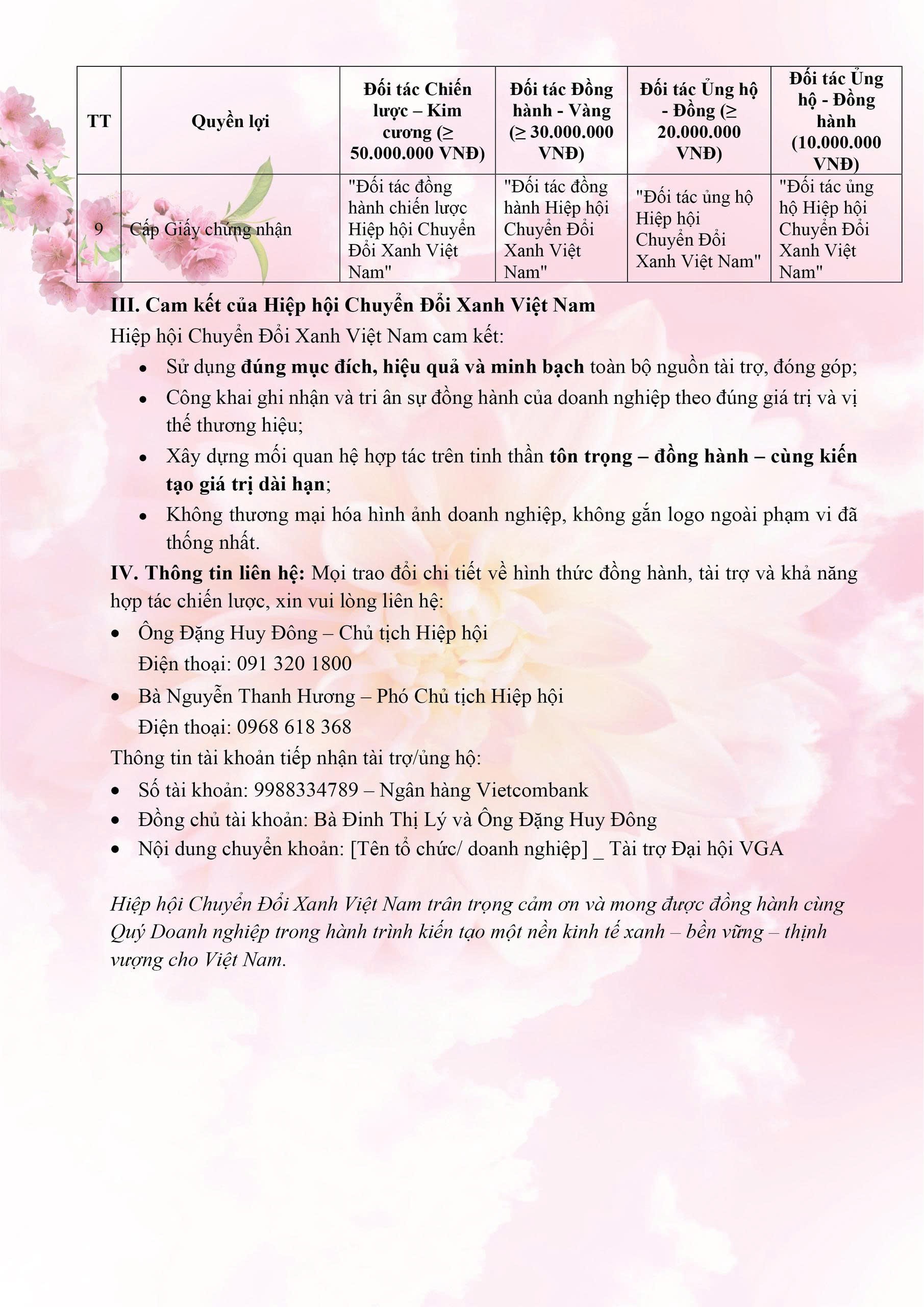 Sắp diễn ra Đại hội Hiệp hội Chuyển đổi Xanh Việt Nam nhiệm kỳ I (2025 – 2030) Sắp diễn ra Đại hội Hiệp hội Chuyển đổi Xanh Việt Nam nhiệm kỳ I (2025 – 2030)